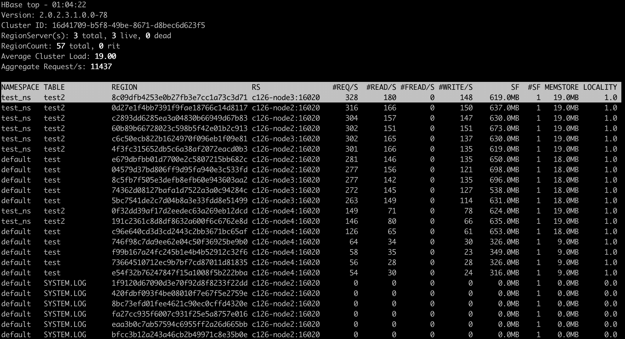 Changing the sort field