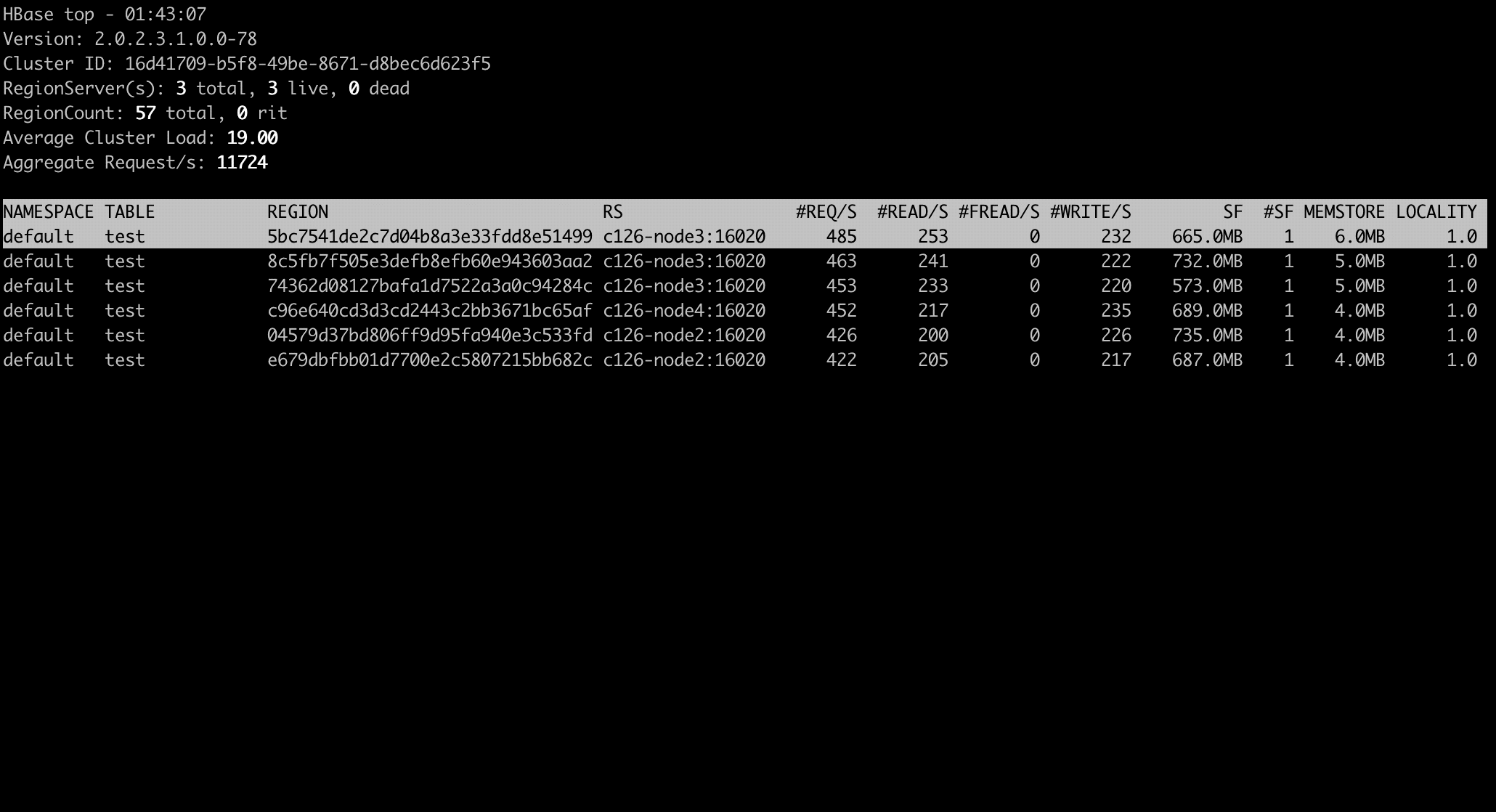 showing_and_clearing_filters