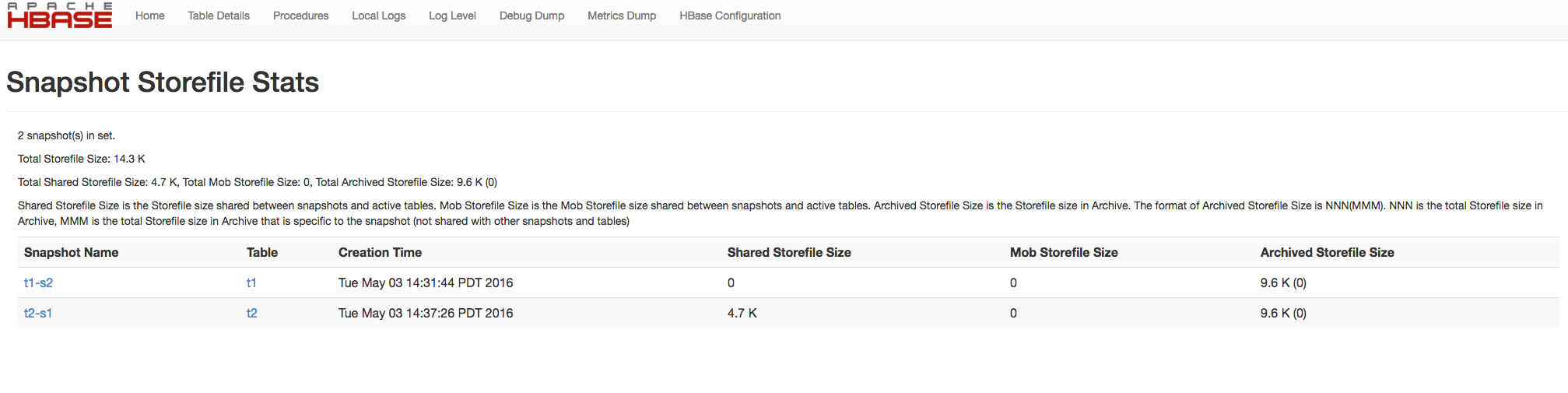 Apache Hbase Reference Guide