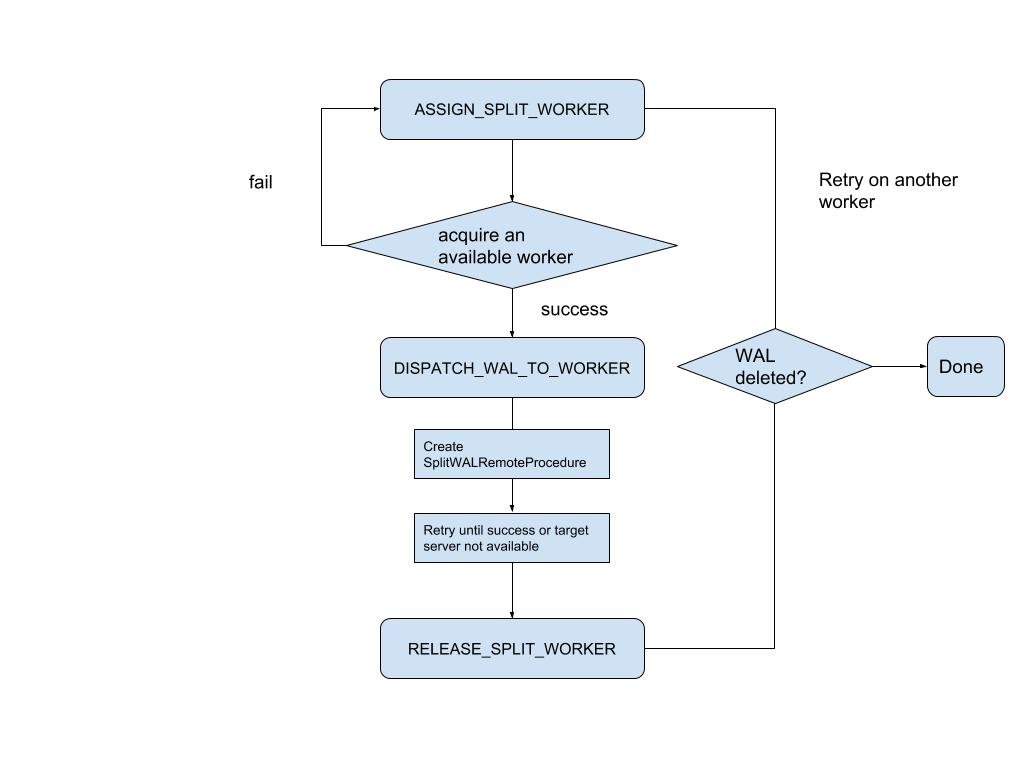 cloud native java pdf book size