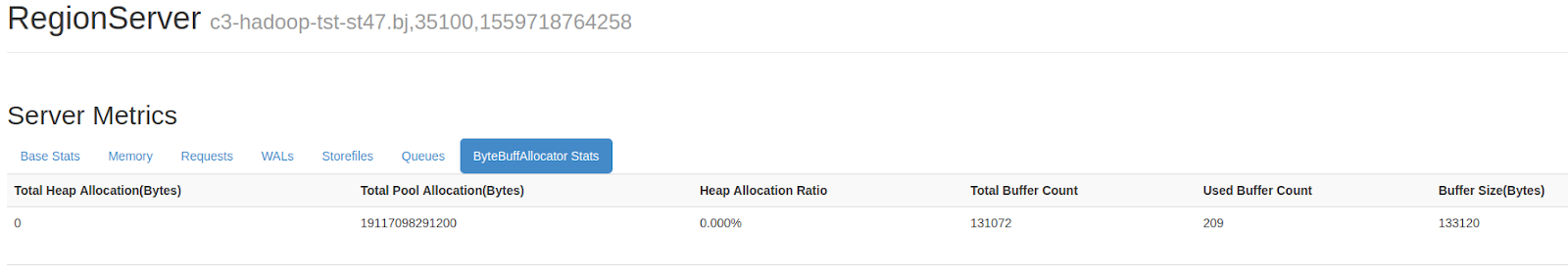 Apache Hbase Reference Guide